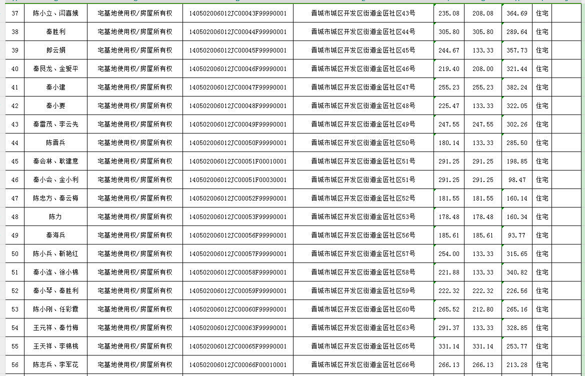 不动产首次登记公告（一百零九）2024031(图4)