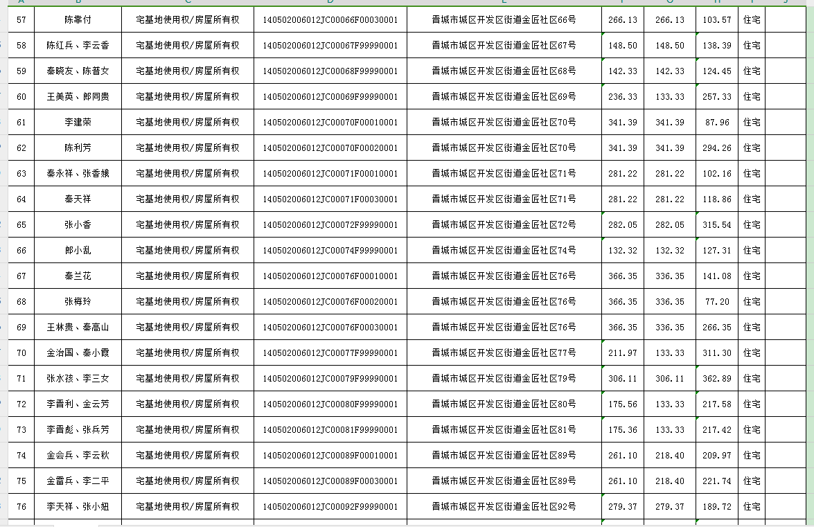 不动产首次登记公告（一百零九）2024031(图5)