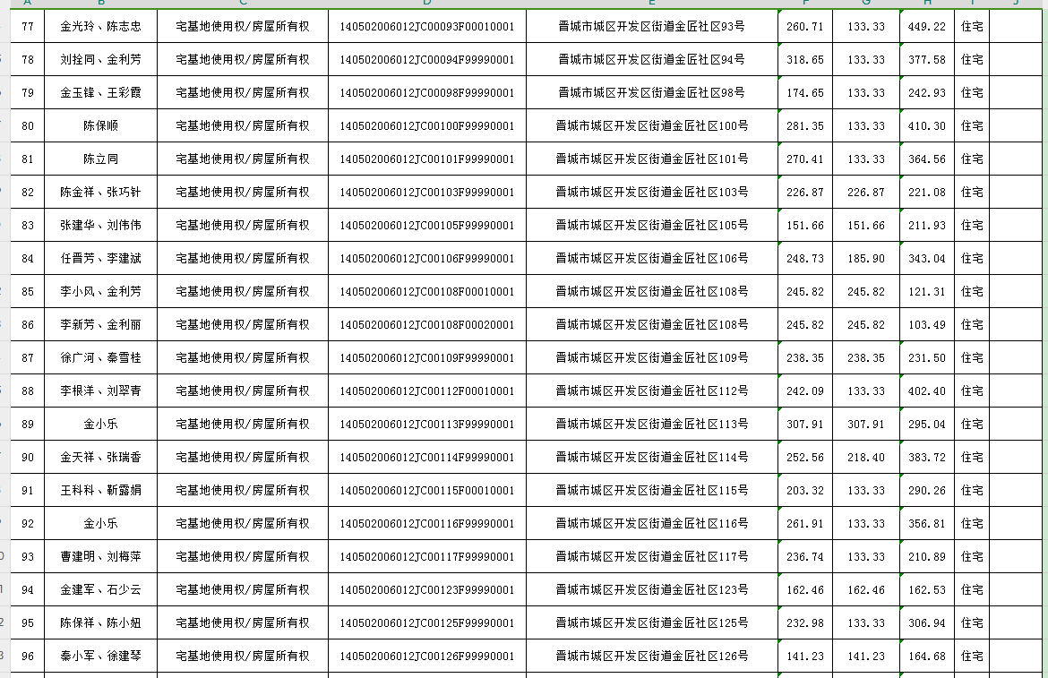 不动产首次登记公告（一百零九）2024031(图6)