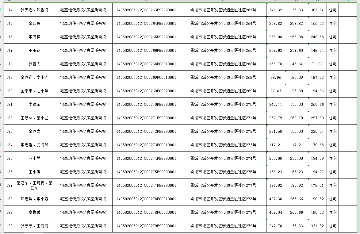 不动产首次登记公告（一百零九）2024031(图11)