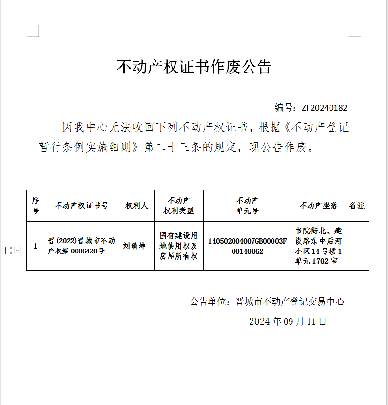 不动产权证书作废公告（七百九十五）20240182(图1)