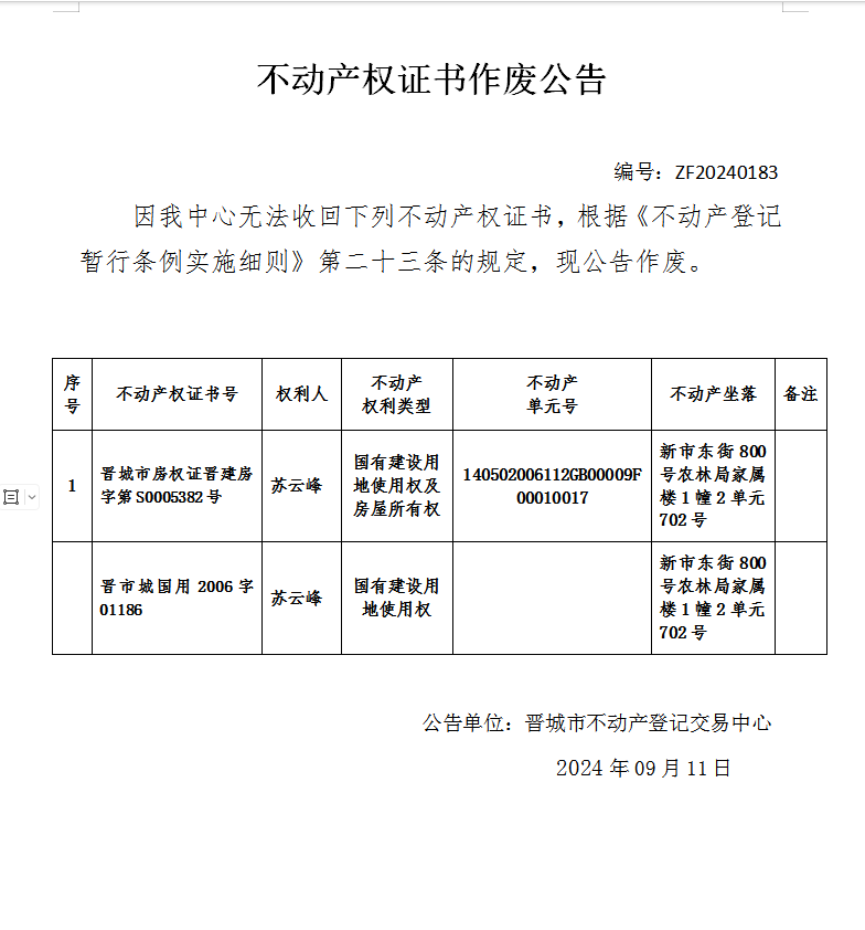 不动产权证书作废公告（七百九十六）20240183(图1)