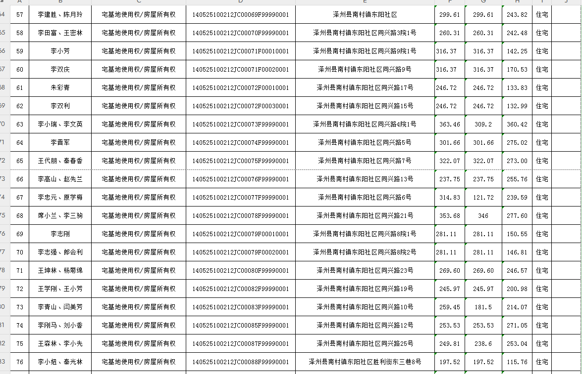 不动产首次登记公告（一百一十）2024032(图5)