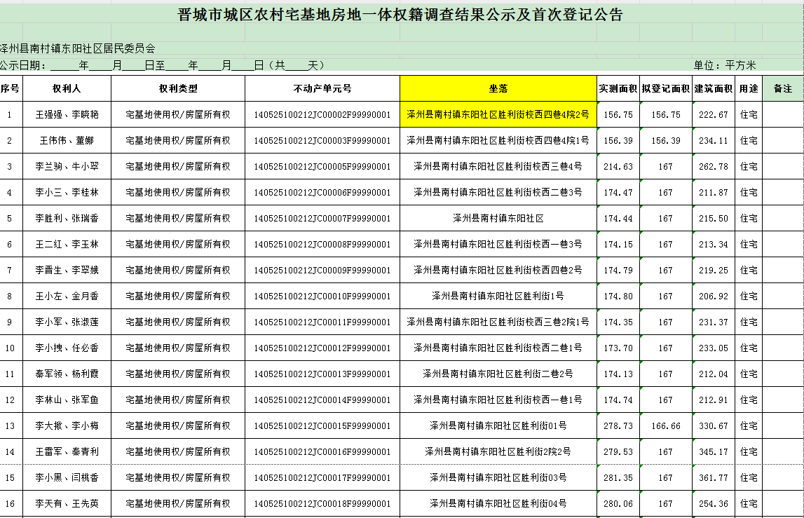 不动产首次登记公告（一百一十）2024032(图2)