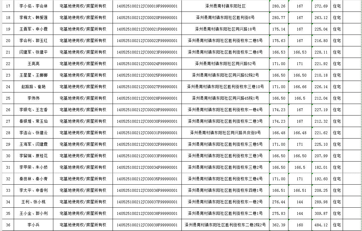 不动产首次登记公告（一百一十）2024032(图3)