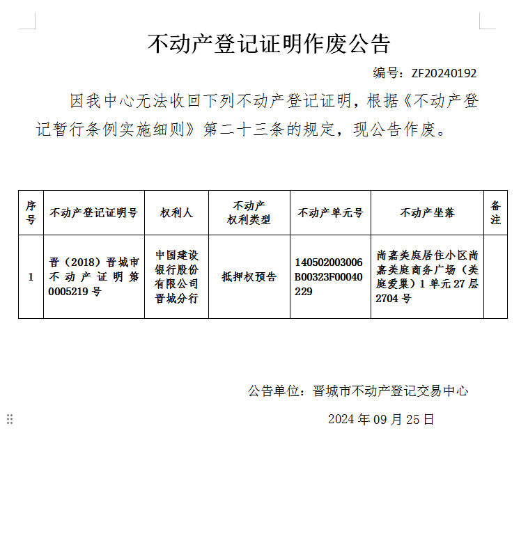 不动产权证明作废公告（八百零五）20240192(图1)