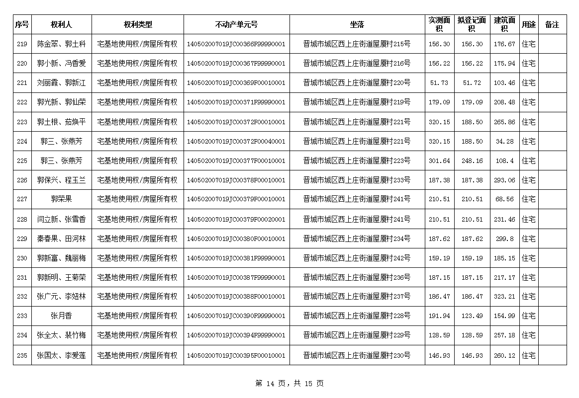 不动产首次登记公告（一百一十三）2024035(图15)