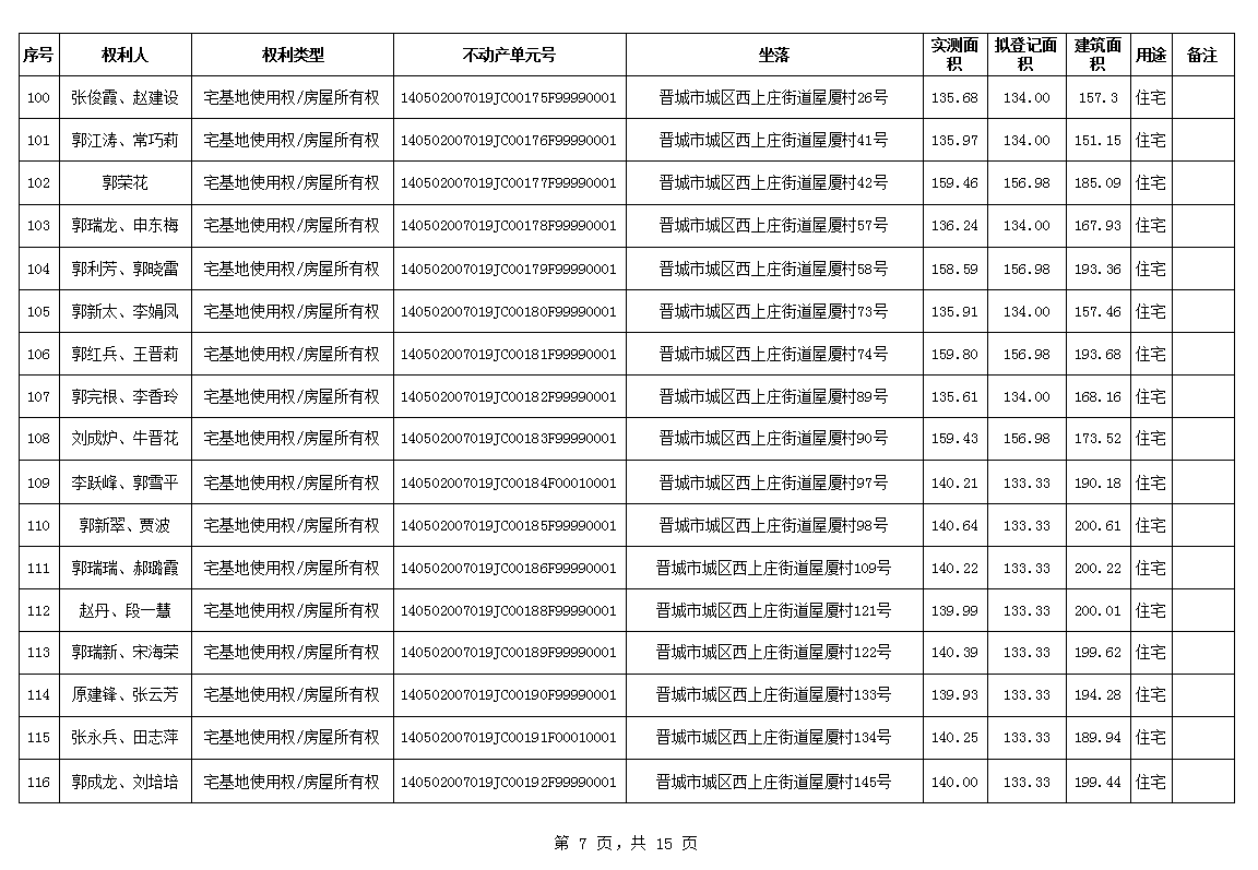 不动产首次登记公告（一百一十三）2024035(图8)