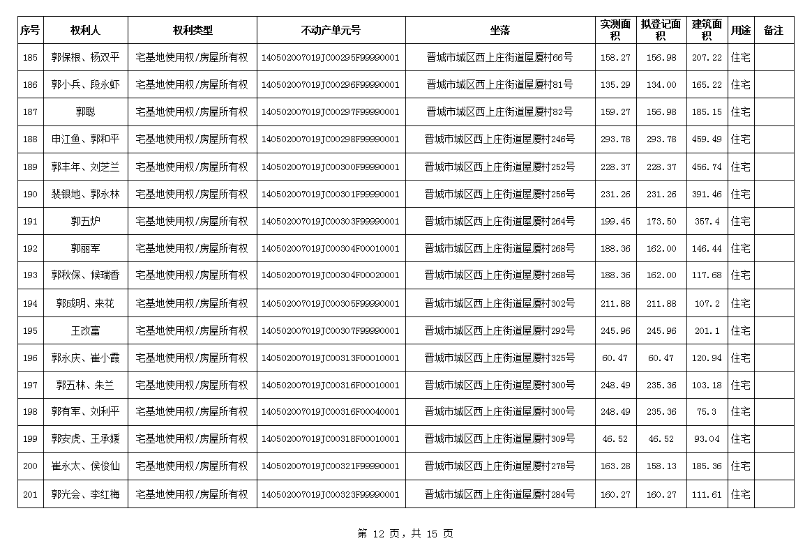 不动产首次登记公告（一百一十三）2024035(图13)