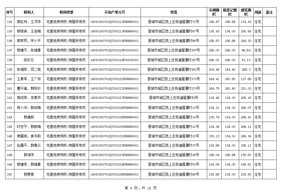 不动产首次登记公告（一百一十三）2024035(图10)