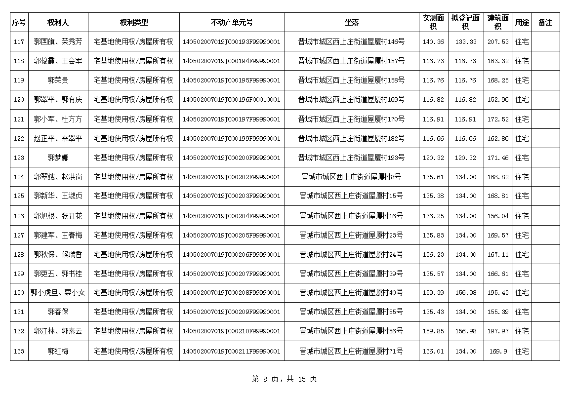 不动产首次登记公告（一百一十三）2024035(图9)