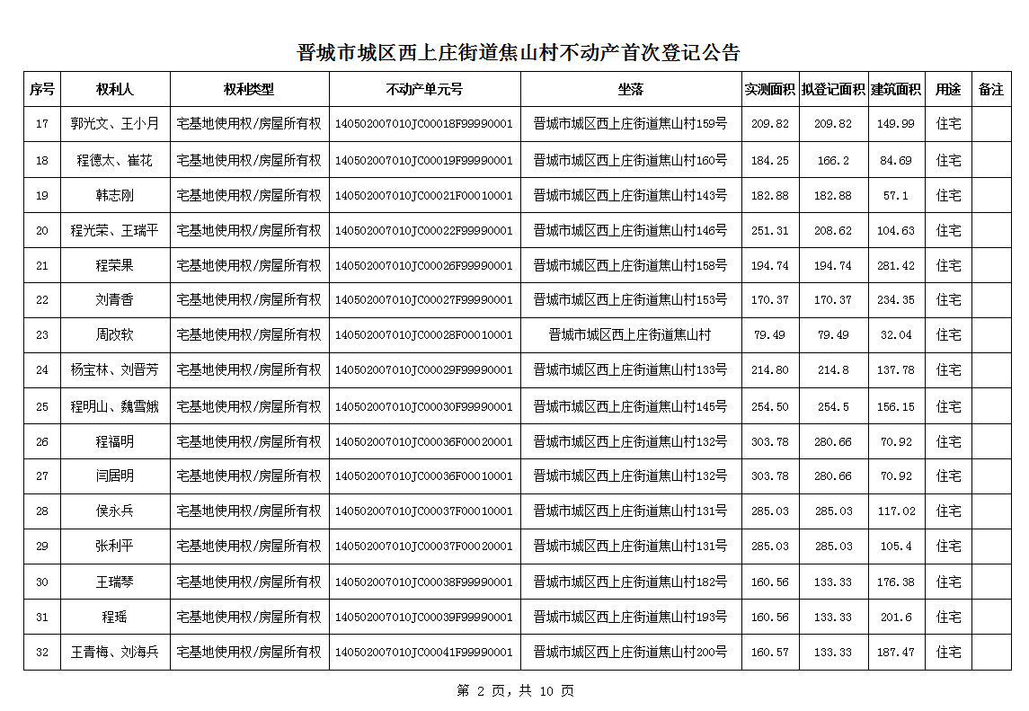 不动产首次登记公告（一百一十四）2024036(图3)