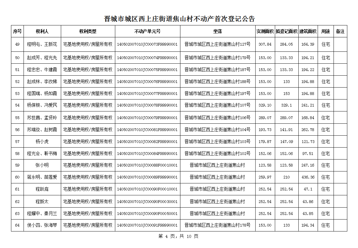 不动产首次登记公告（一百一十四）2024036(图5)