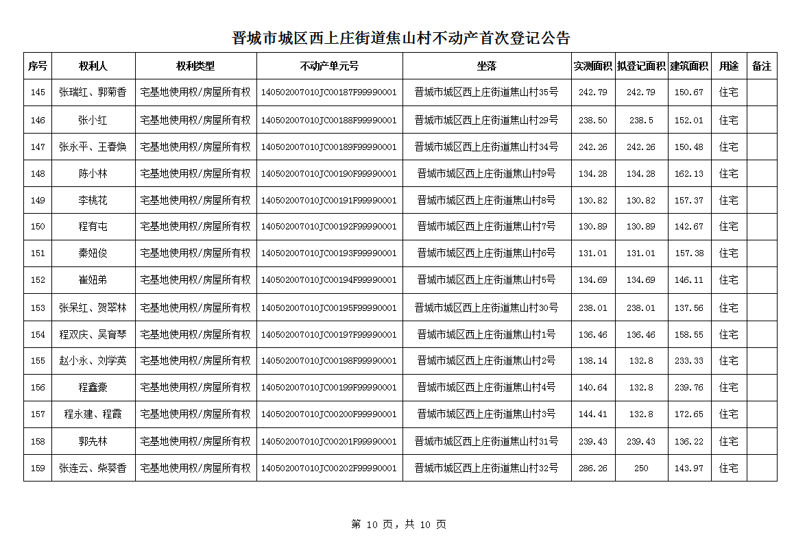 不动产首次登记公告（一百一十四）2024036(图11)