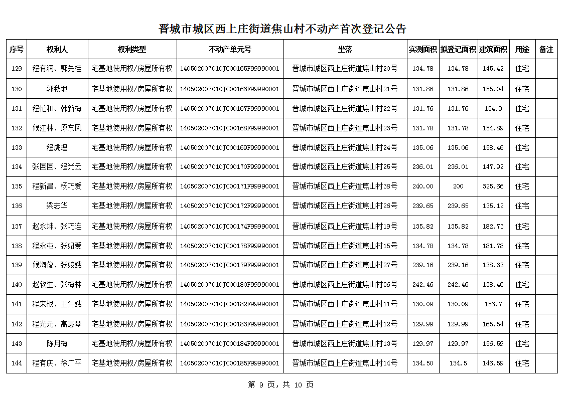 不动产首次登记公告（一百一十四）2024036(图10)