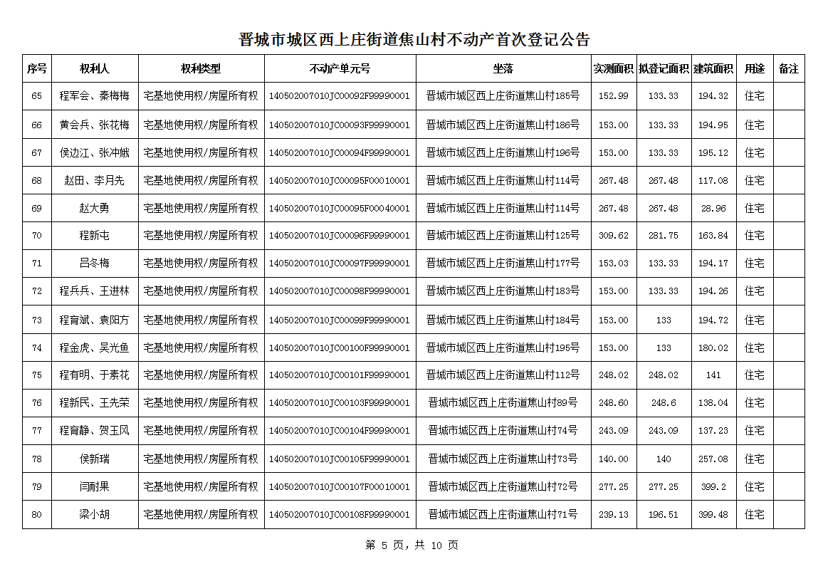 不动产首次登记公告（一百一十四）2024036(图6)