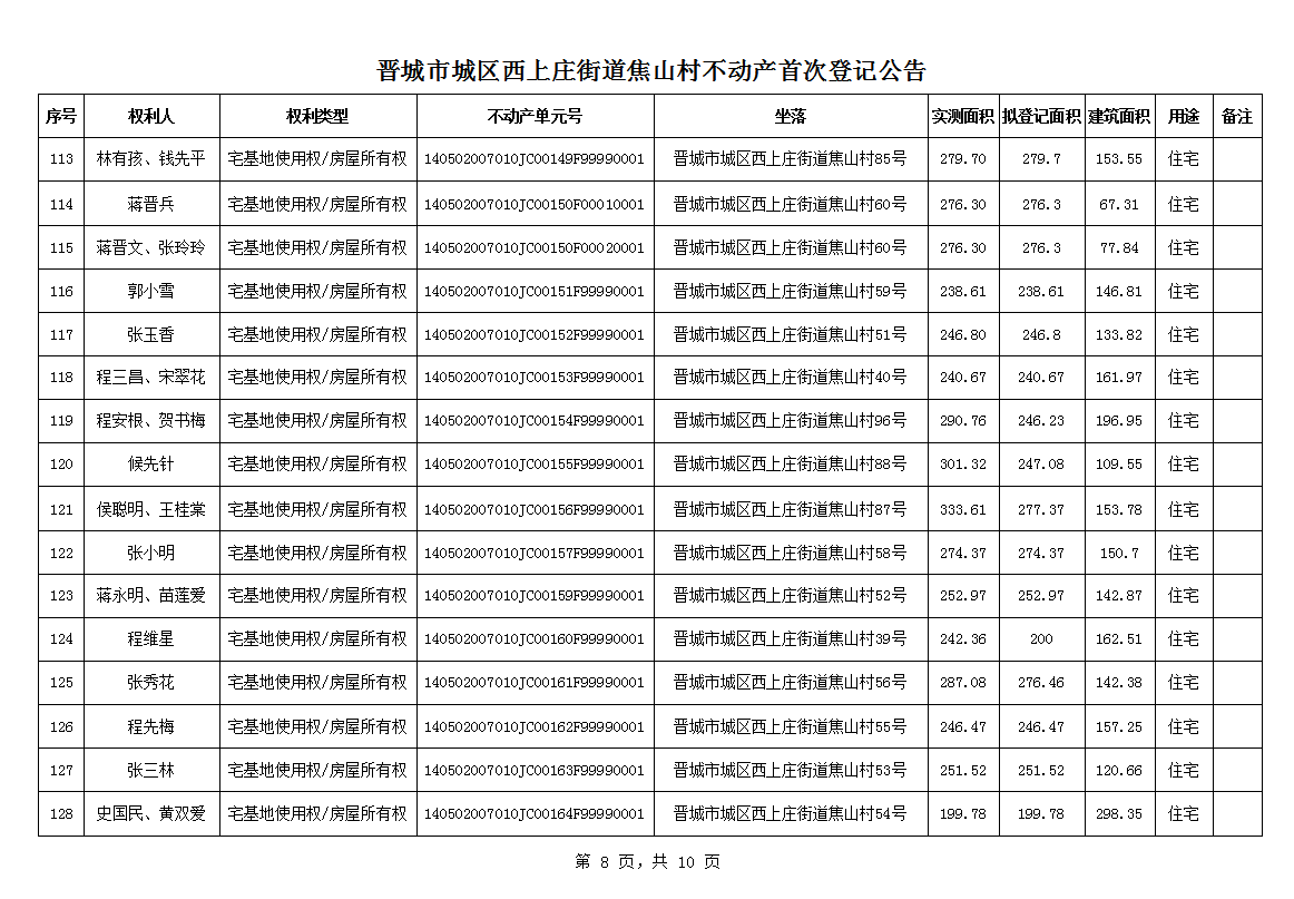 不动产首次登记公告（一百一十四）2024036(图9)