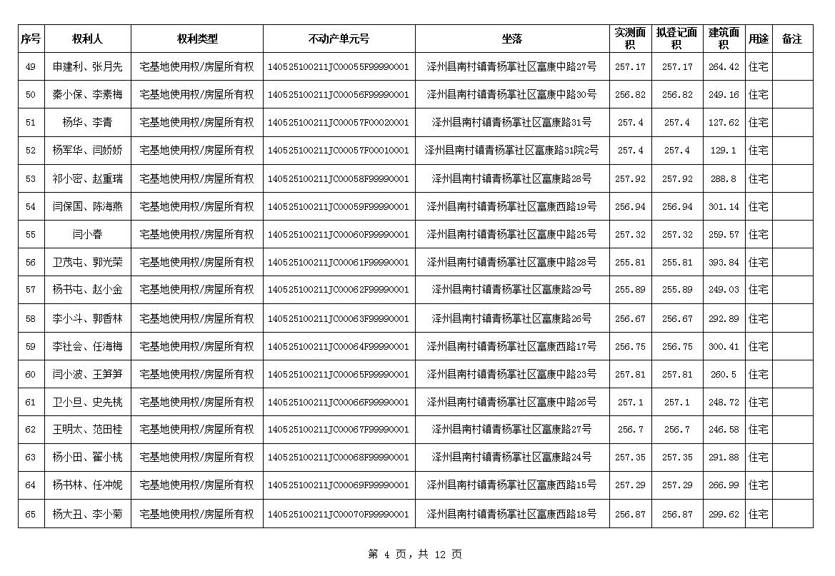 不动产首次登记公告（一百一十五）2024037(图5)