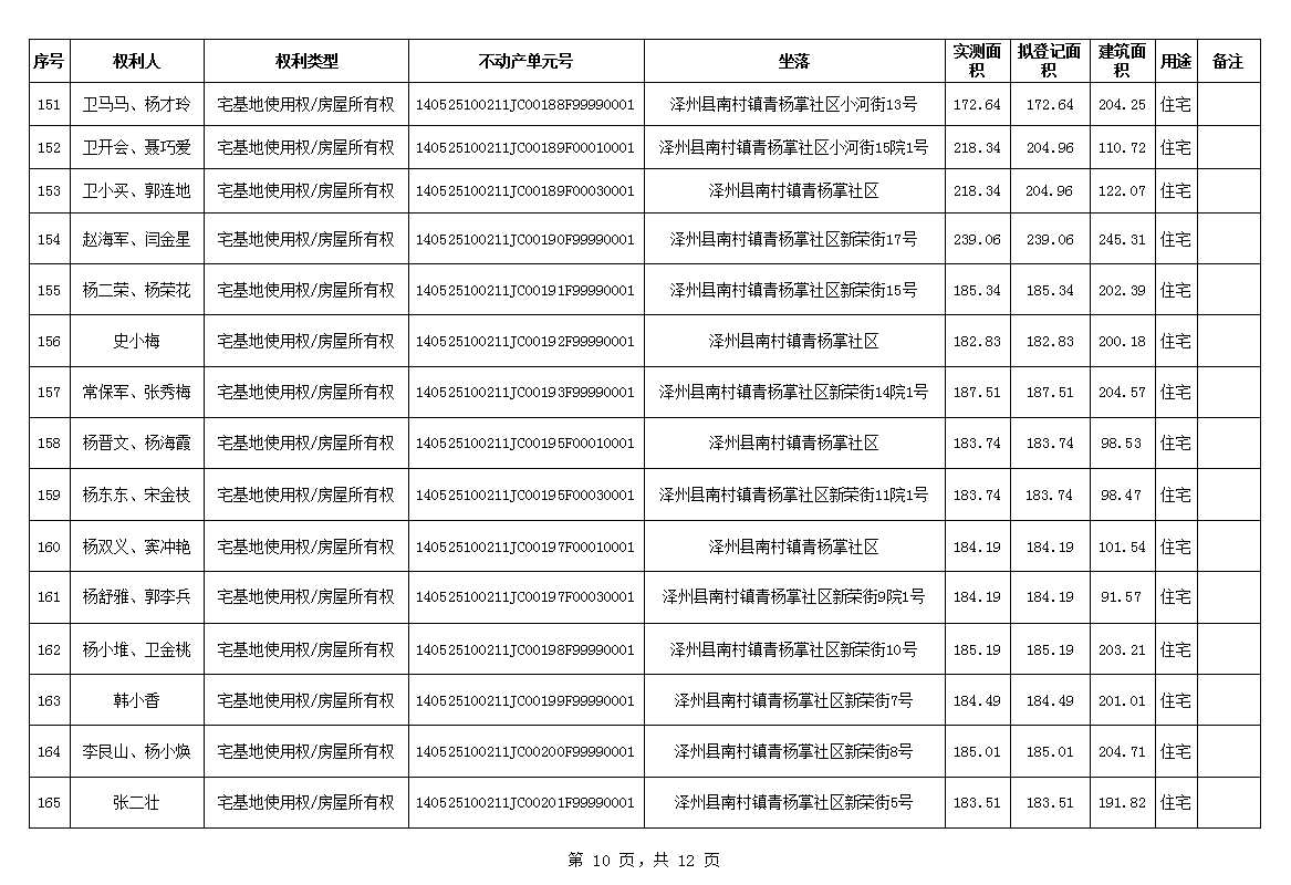 不动产首次登记公告（一百一十五）2024037(图11)