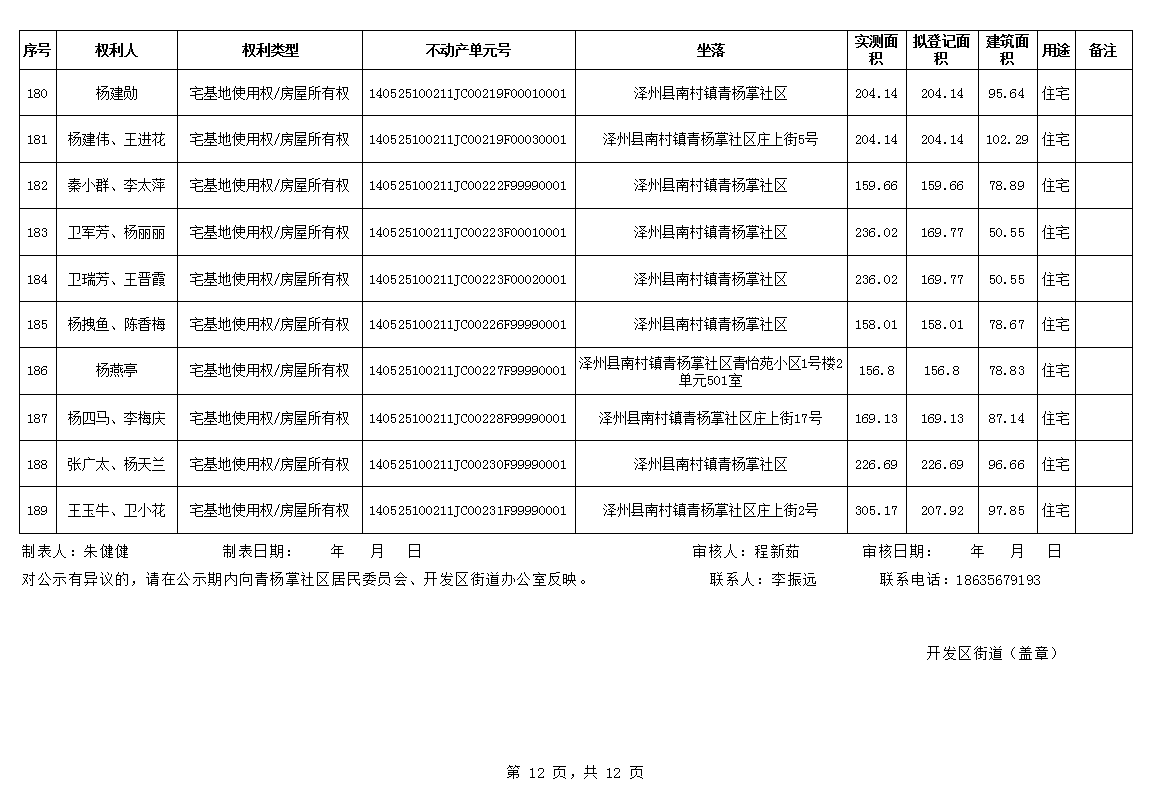 不动产首次登记公告（一百一十五）2024037(图13)