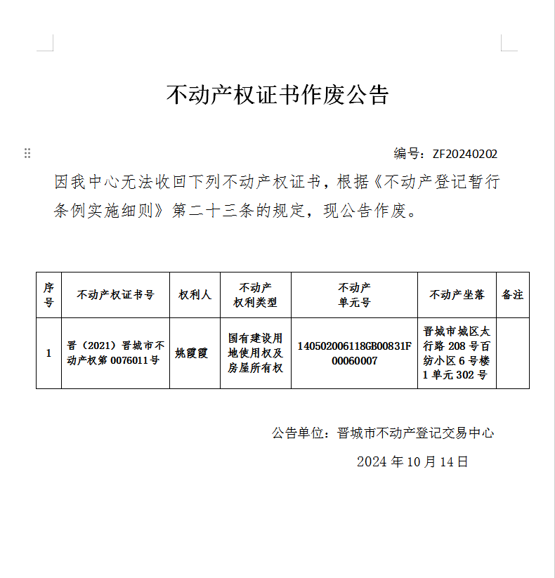 不动产权证书作废公告（八百一十五）20240202(图1)