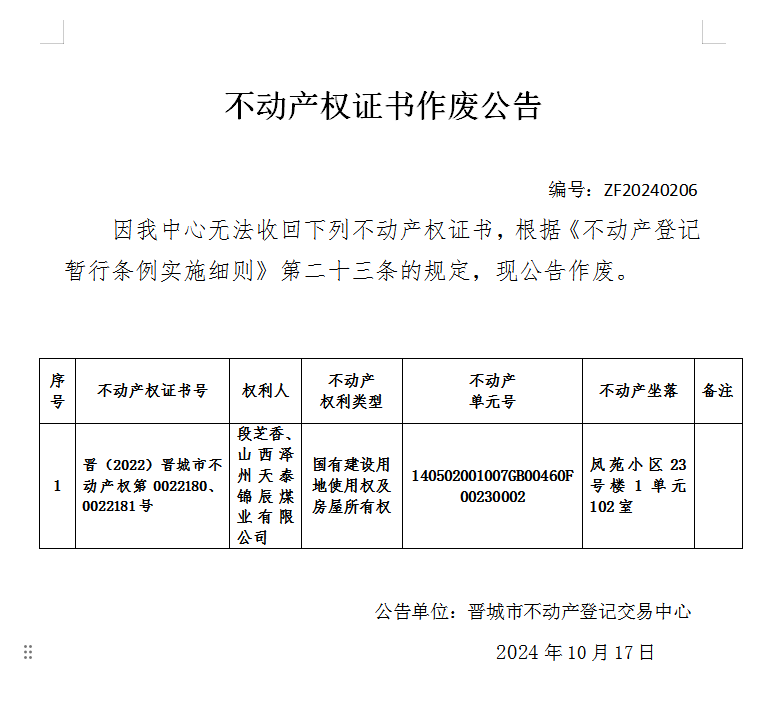 不动产权证书作废公告（八百一十九）20240206(图1)