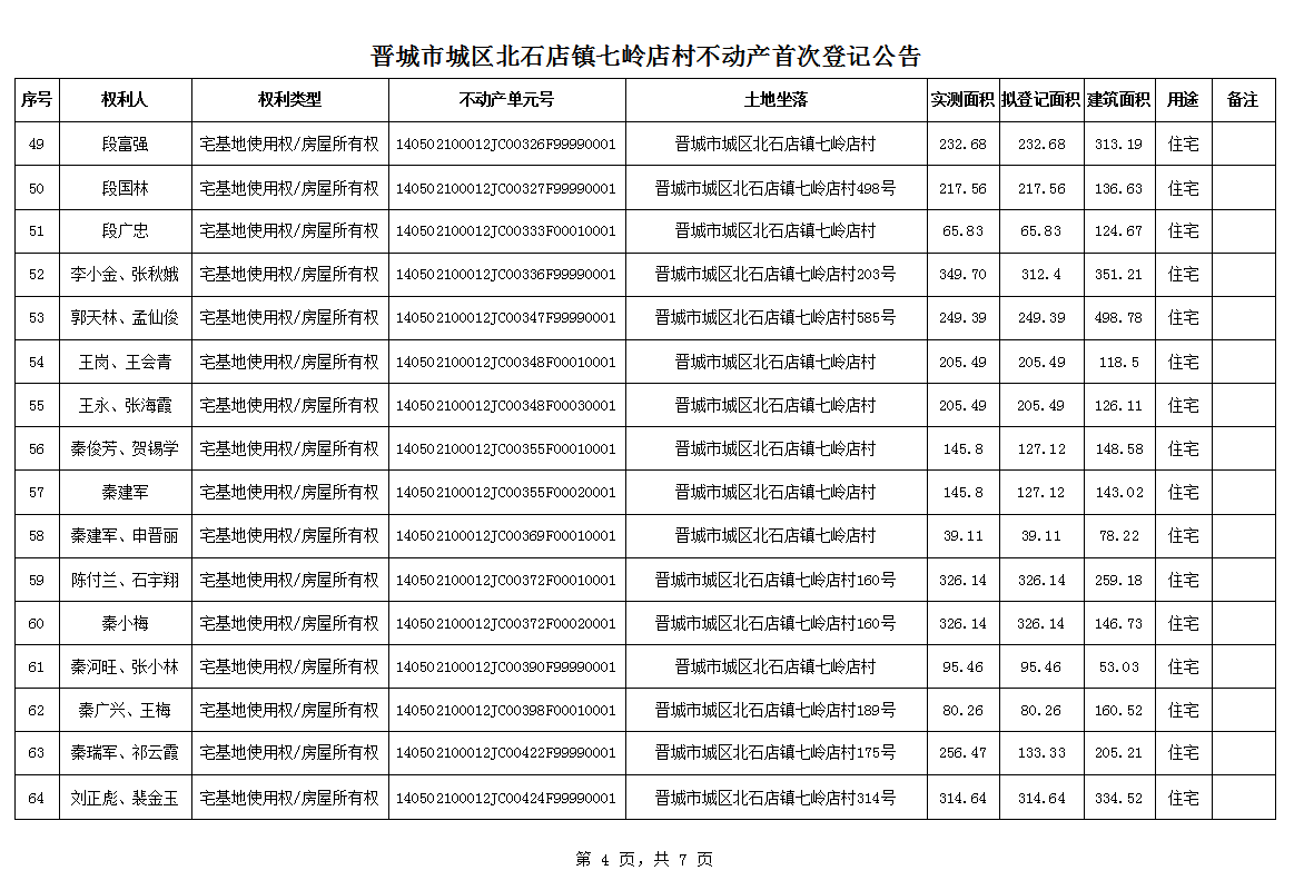 不动产首次登记公告（一百一十七）2024039(图5)