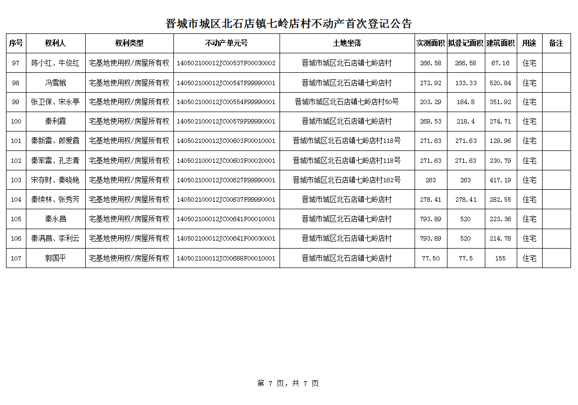 不动产首次登记公告（一百一十七）2024039(图8)