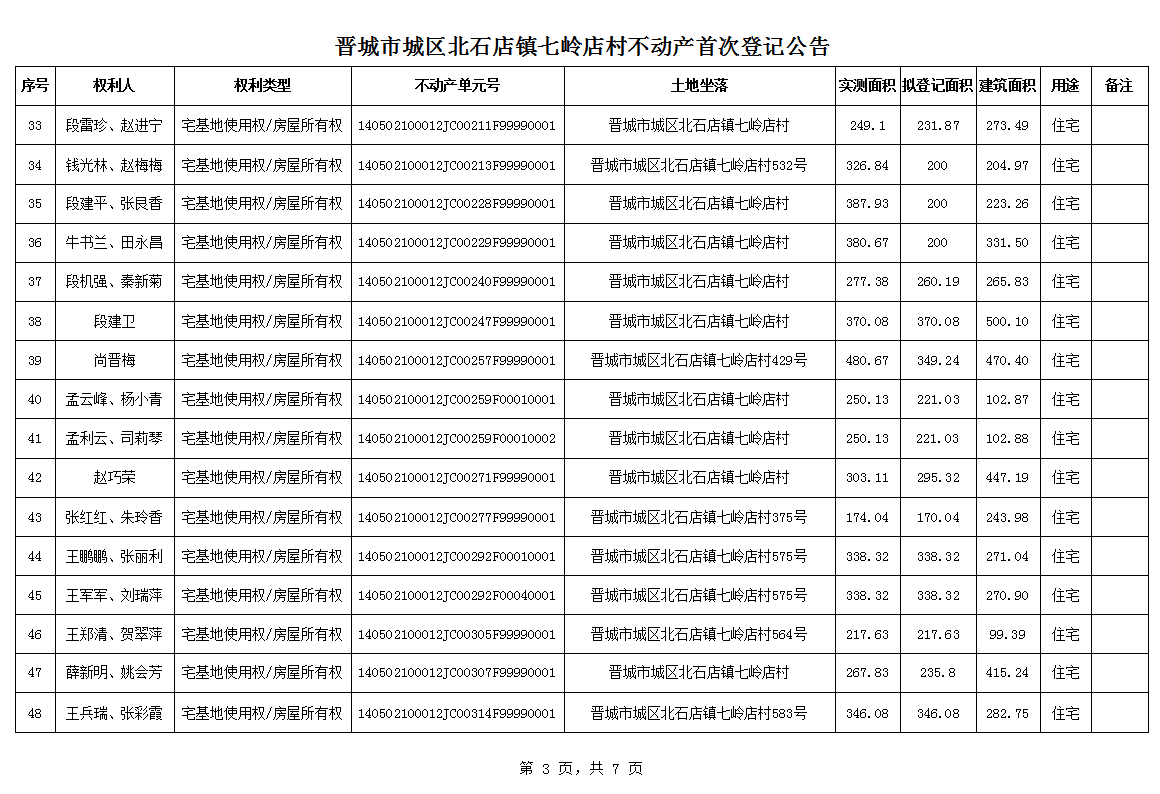 不动产首次登记公告（一百一十七）2024039(图4)