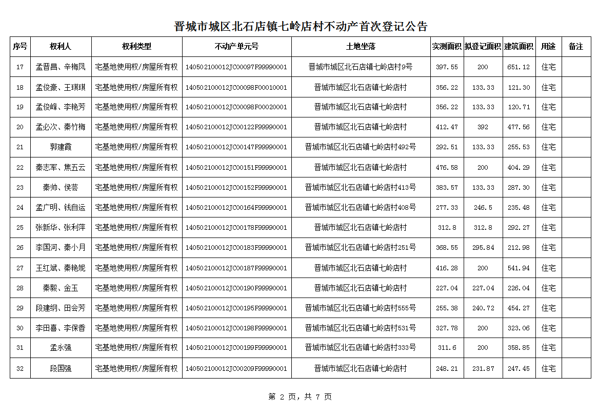 不动产首次登记公告（一百一十七）2024039(图3)