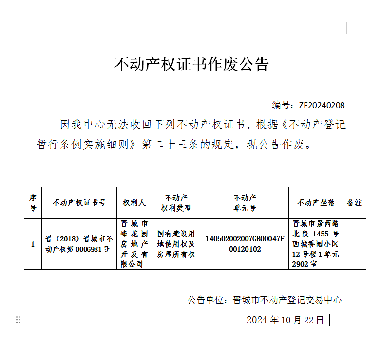 不动产权证书作废公告（八百二十一）20240208(图1)