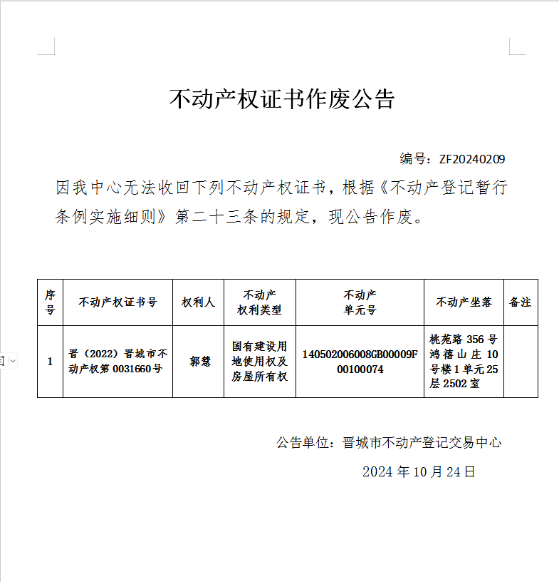 不动产权证书作废公告（八百二十二）20240209(图1)