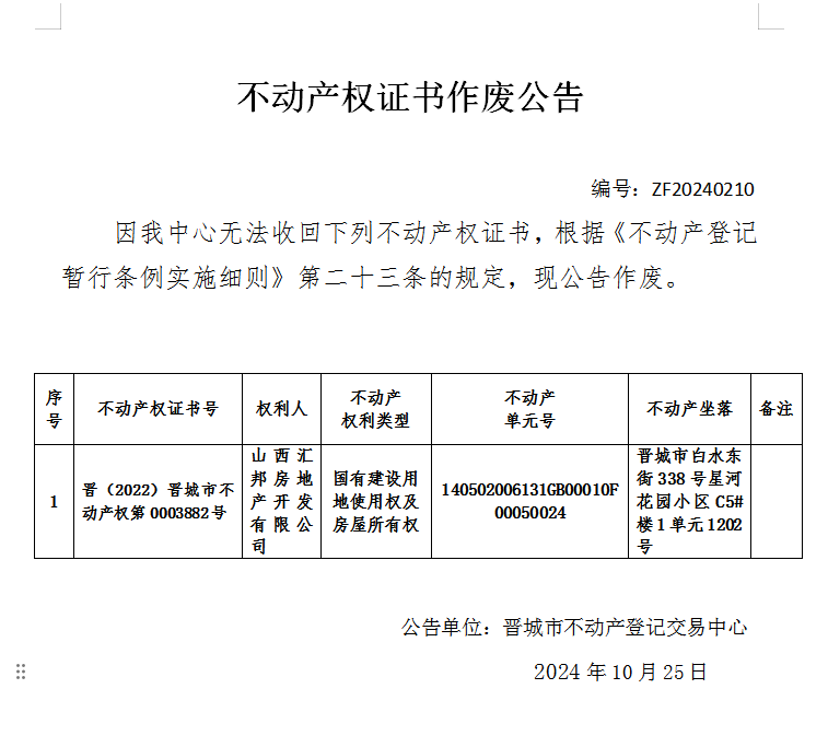 不动产权证书作废公告（八百二十三）20240210(图1)