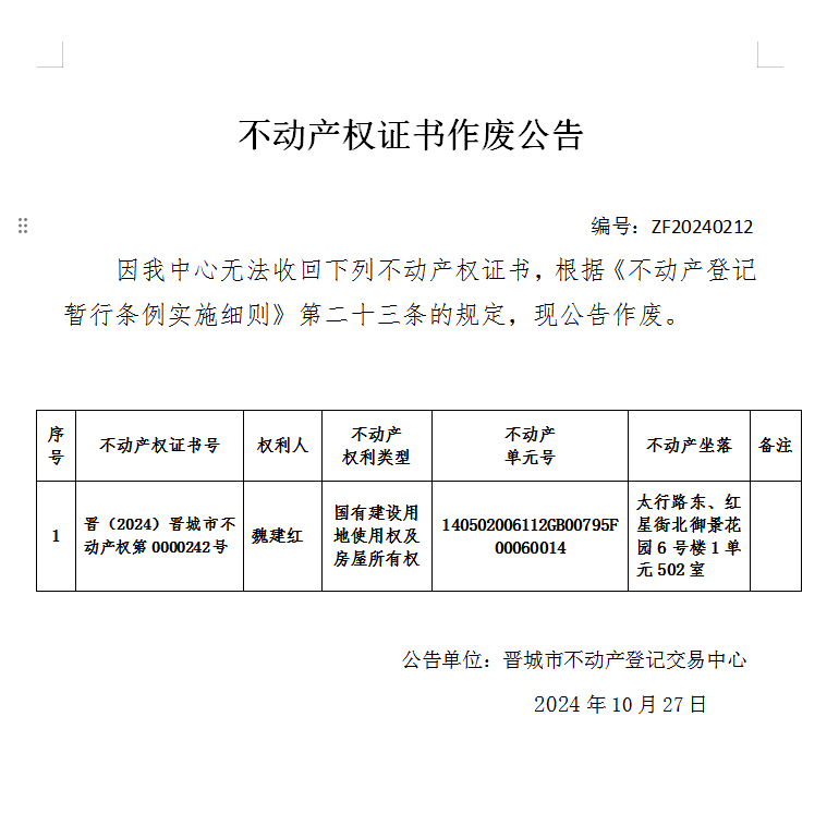 不动产权证书作废公告（八百二十五）20240212(图1)