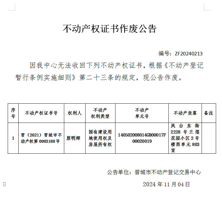 不动产权证书作废公告（八百二十六）20240213(图1)