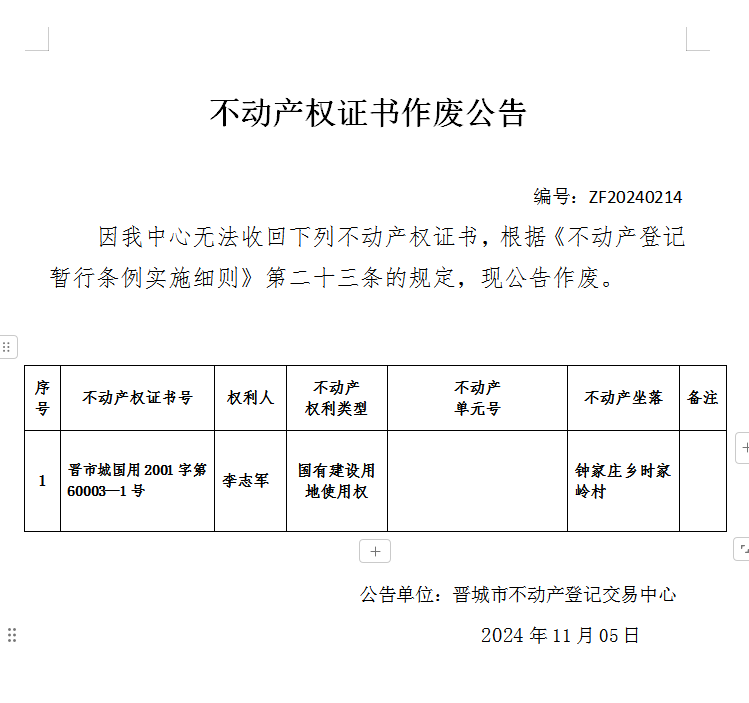 不动产权证书作废公告（八百二十七）20240214(图1)