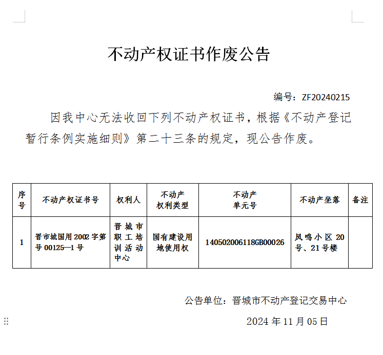 不动产权证书作废公告（八百二十八）20240215(图1)