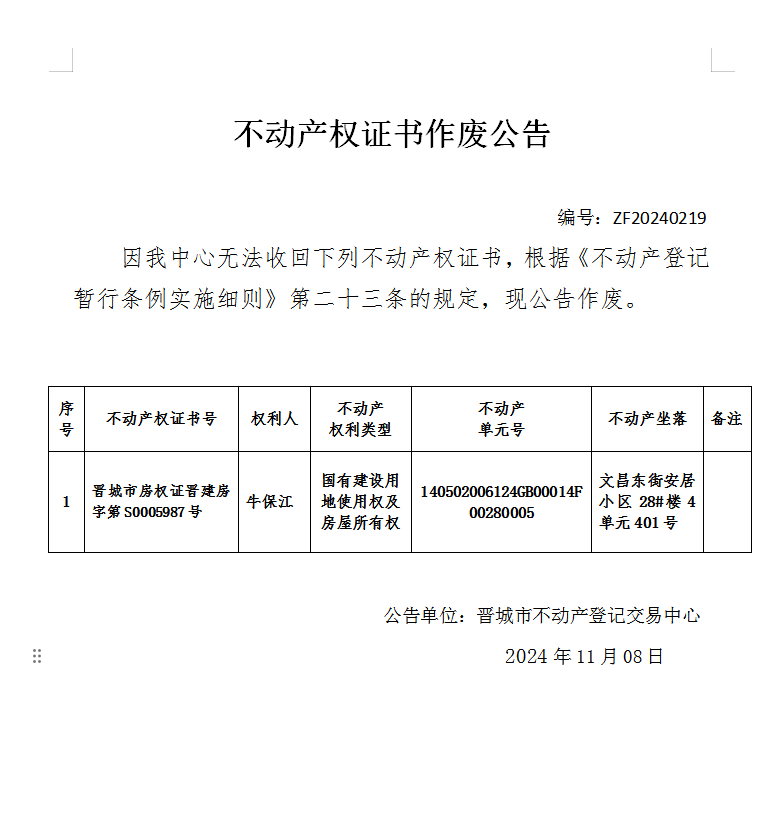 不动产权证书作废公告（八百三十二）20240219(图1)