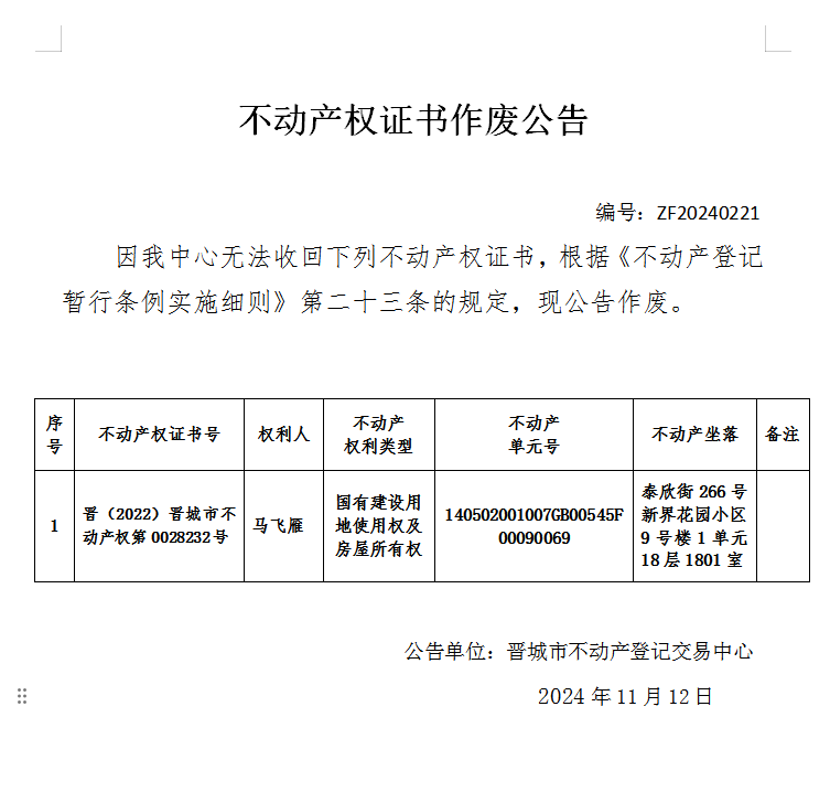 不动产权证书作废公告（八百三十四）20240221(图1)