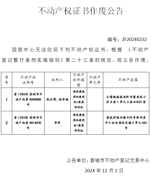 不动产权证书作废公告（八百四十四）20240232(图1)