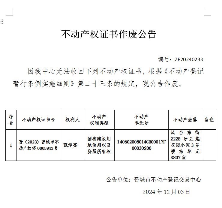 不动产权证书作废公告（八百四十六）20240233(图1)
