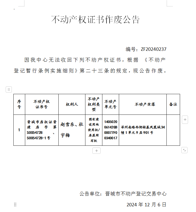 不动产权证书作废公告（六百五十）20240237(图1)