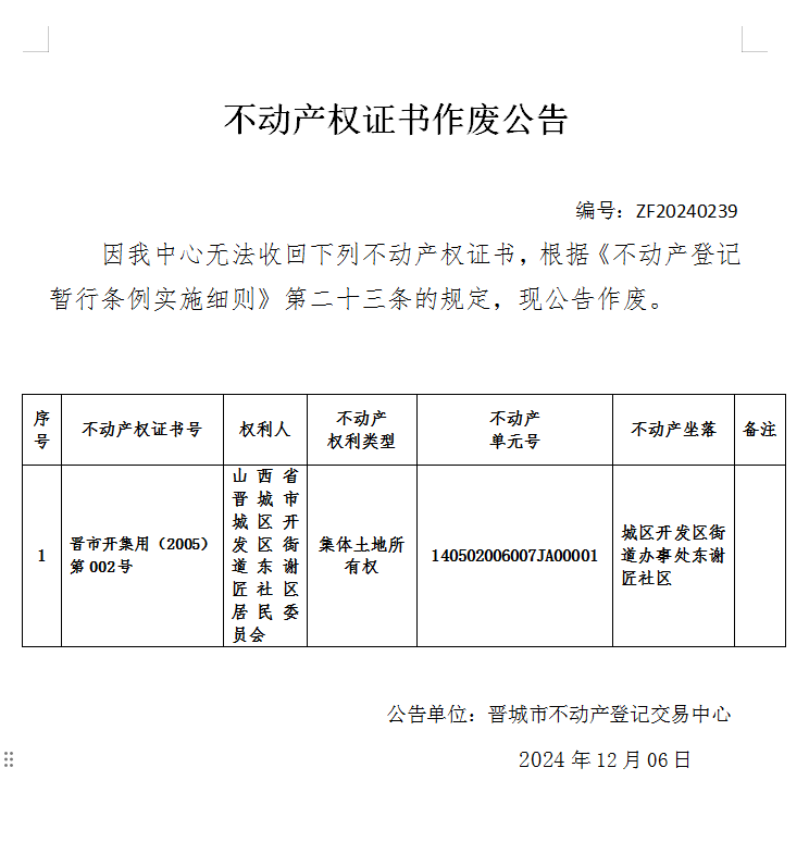 不动产权证书作废公告（八百五十二）20240239(图1)