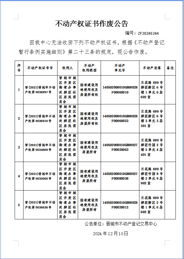 不动产权证书作废公告（八百五十七）20240244(图1)