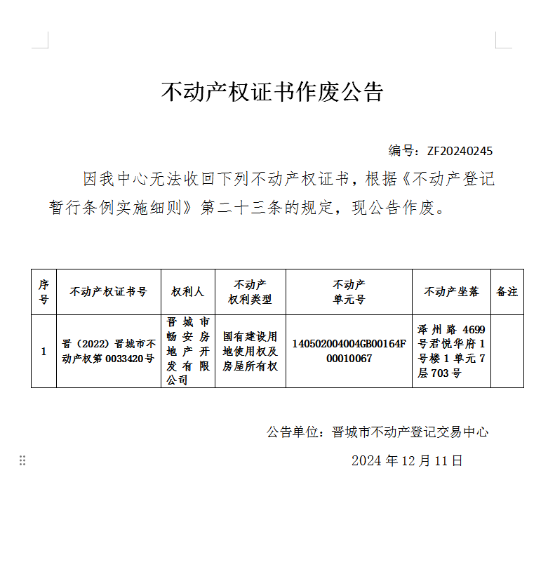 不动产权证书作废公告（八百五十八）20240245(图1)