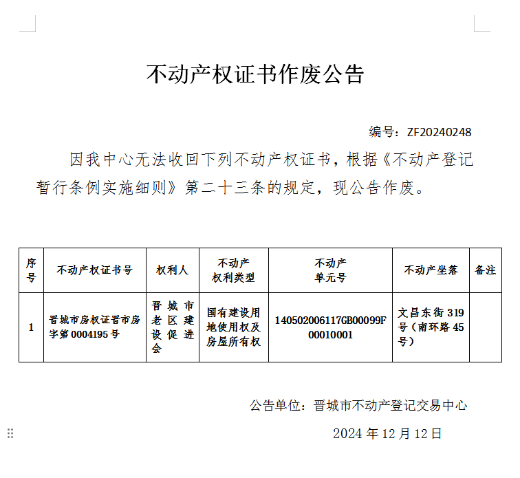 不动产权证书作废公告（八百六十一 20240248(图1)