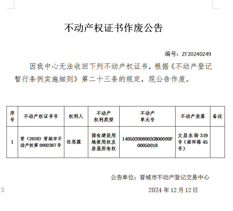 不动产权证书作废公告（八百六十二） 20240249(图1)