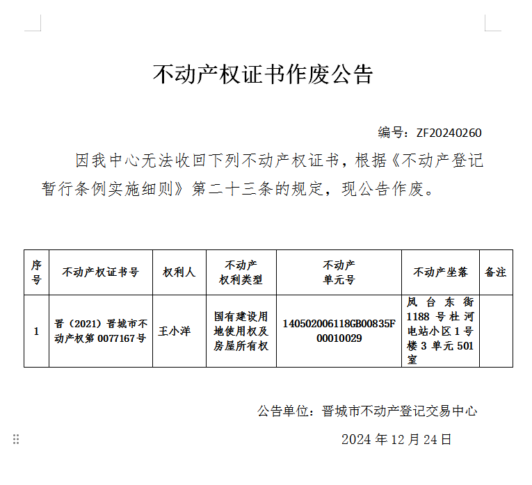 不动产权证书作废公告（八百七十三） 20240260(图1)