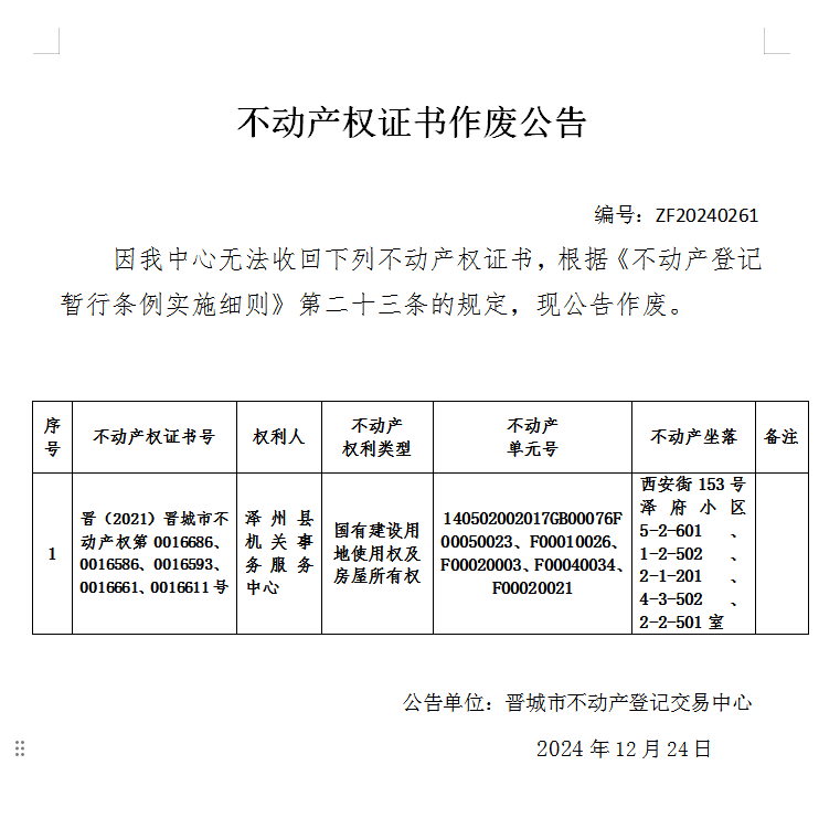 不动产权证书作废公告（八百七十四） 20240261(图1)