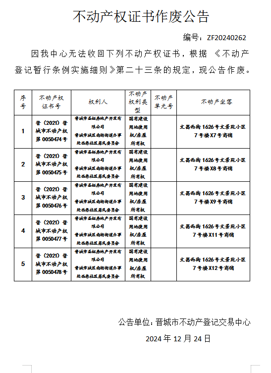 不动产权证书作废公告（八百七十五） 20240262(图1)